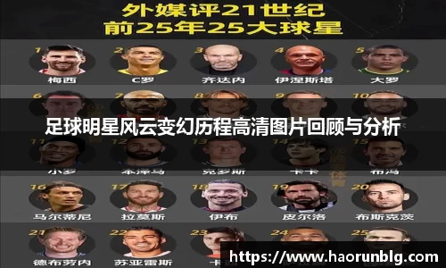 足球明星风云变幻历程高清图片回顾与分析